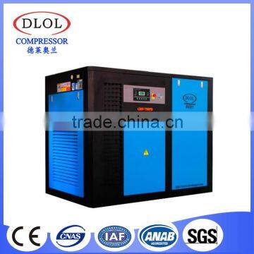 Inverter compressor With higher the speed