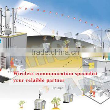 2400 - 2500 MHz Directional Base Station Repeater Sector Panel Bluetooth Antenna Wireless Internet Antenna Wifi Booster Antenna photo-6