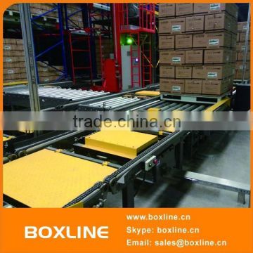 Roller table conveyor