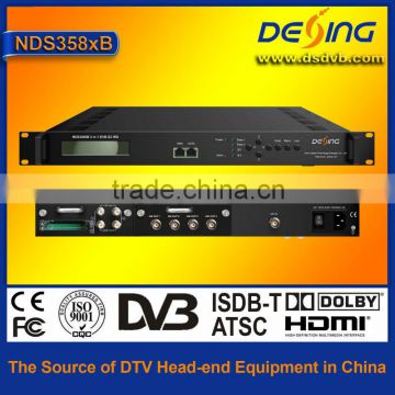 Dexin NDS358xB Lower Price Receiver QPSK Decoder