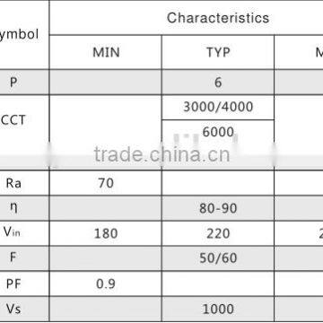 6w ac Led Pcb Togther High Voltage Led With 80ra 80lm Less Flicker no Need Driver ac Led Module photo-4
