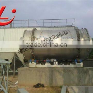 Xinxiang Beihai Rotary Drum Dryer's Price,rotary Drum Dryer photo-4