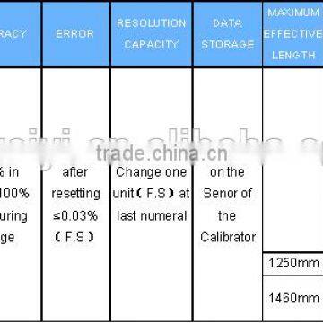 HIGH PRECISION TORQUE WRENCH CALIBRATOR (ACCURACY CLASS +/- 0.3%) photo-2