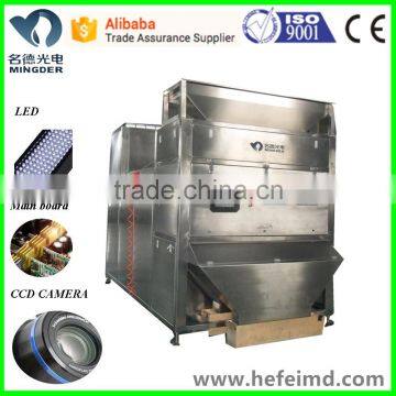 Sorting Machine for Plastic Processing-MINGDER Sorters photo-3
