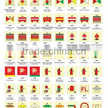 Fire Control Symbol IMO Symbols photo-2