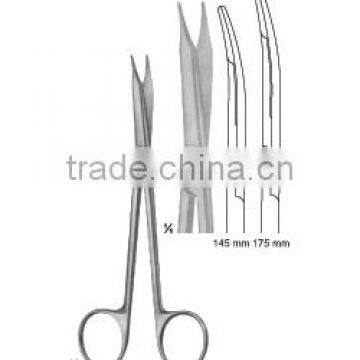 Reynolds Scissors