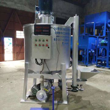 Investment Proposal for the Market Analysis of 