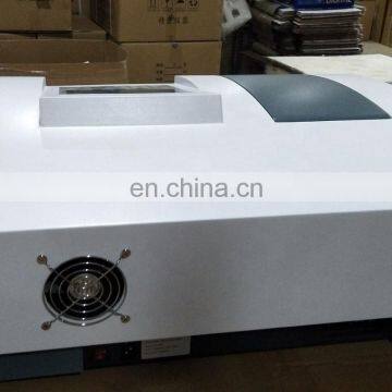 UV1900 UV Scanning Double Beam Spectrophotometer 190-1100nm photo-4
