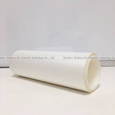 Free Fingerprint Bopp Touch Films Soft Touch Lamination Film for Packaging and Printing photo-2