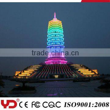 Led Lights Used for The Museum Lighting From Chinese Lighting Manufacturers photo-6