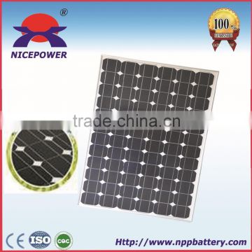 250 Watts off-grid solar panel Price