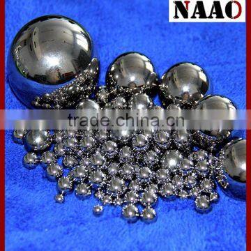 stainless steel balls 9Cr18, 9Cr18Mo and high-carbon steel ball& chrome steel ball