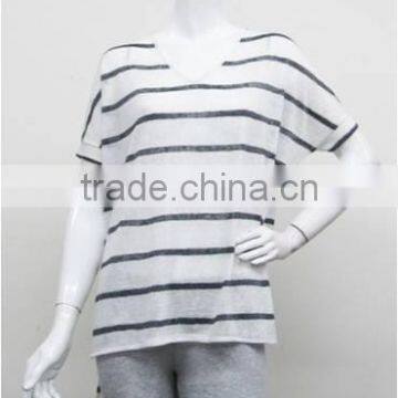 China Cheap high quality new design cheap china wholesaledresses for women clothing summer women's clothing