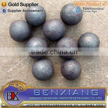 grinding wrought iron balls