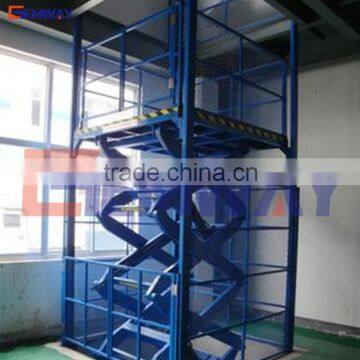 GEM customized in floor stationary scissor lift platform price