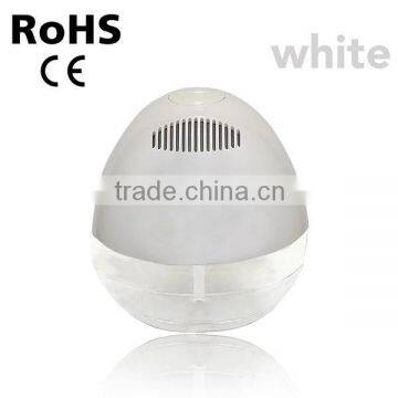 hot new products for 2014 air purifier/car air purifier/home air purifier