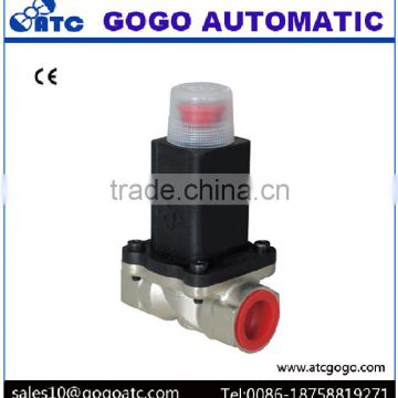 Gas Pipeline solenoid valve bronze safety valve