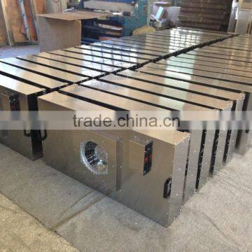 JOWELL&Air filter factory for Clean room hepa Fan Filter Unit FFU