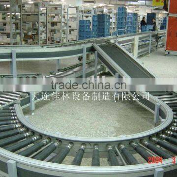 Roller Conveyor line