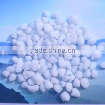 Ammonium Sulphate supplies