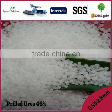 Nitrogen Fertilizer Classification and Prilled State Urea