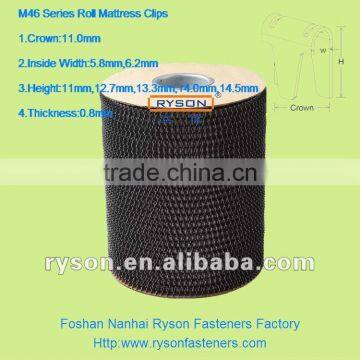 M46 Series Roll Mattress Nails