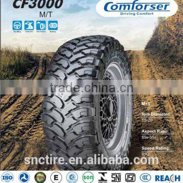 China New Passenger Car Tire With High Quality photo-4