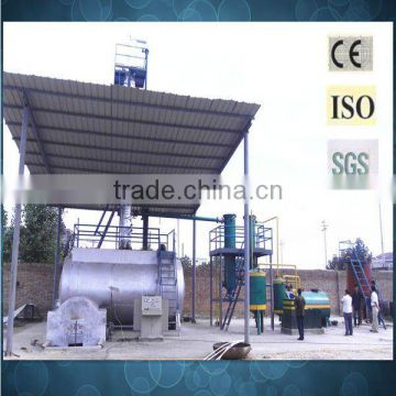 waste oil refinery equipment