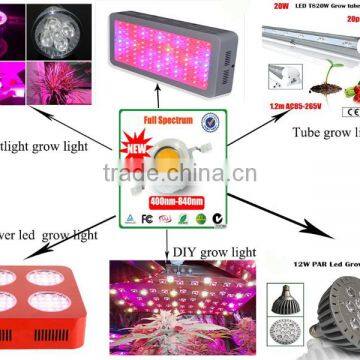 VANQLED Best Price Growth Led 1w Led Full Spectrum 3w for Hydroponic photo-2