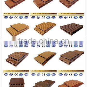 New WPC Composite Decking ,waterproof Deck Flooring, Wpc Floor/decking/board 140*21mm , Color Tiles for Flooring photo-2