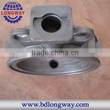 foundry sand casting suppliers