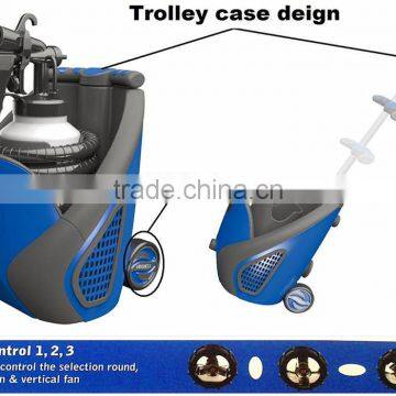 New Trolley design HVLP Type and Electric Paint Spray Gun Application paint gun CE/GS/EMC Approved - Professional factory