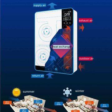 Eco-Clean Series Fresh Air Ventilation and Purification Units With Heat Recovery Core (ERV/HRV/MVHR) photo-5