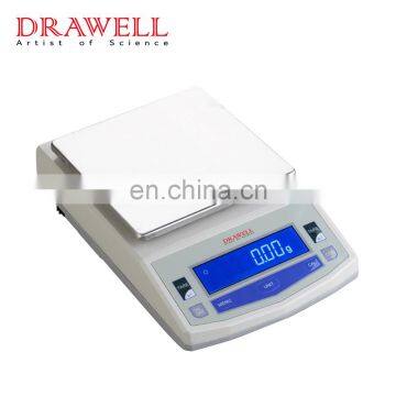 TD30001 LED Serie Scale Balanza Analtica photo-2