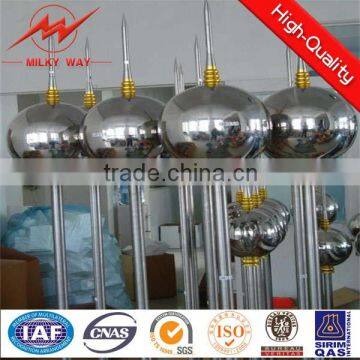 New design lightning rod ball types