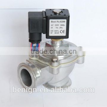 Support Non-standard products Pneumatic Impulse Valve