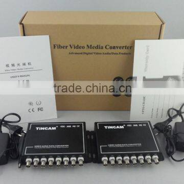8 Channel Fiber CCTV Video Multiplexer Converter photo-6