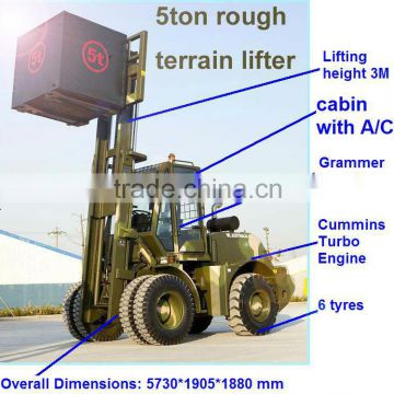 Rough Terrain Forklift FACTORY PRICE,all-terrain forklift with CE,hydraulic steering system,4wd