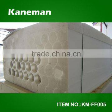 Hard PU foam,furniture foam, sofa foam, shape foam, round foam head foam for sofa