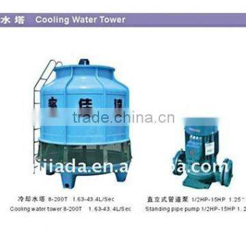 Water Cooling Tower: