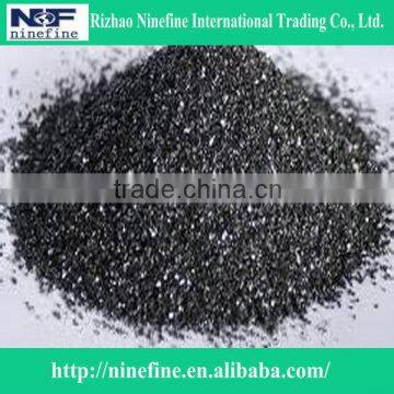 silicon carbide