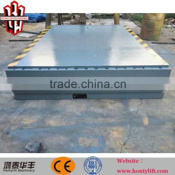 container loading dock ramp leveler