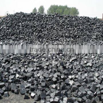 Graphite Electrode Paste photo-4