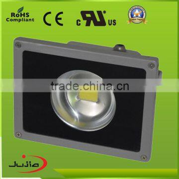 High Brightness energy saving 100w led flood light