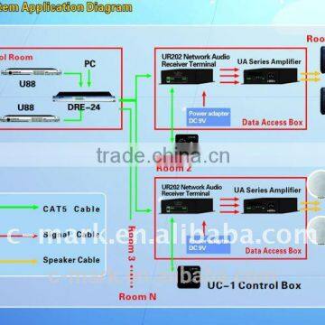 C-Mark Latest High Quality PA System--U System