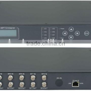 dvb-s2 over ip udp mpts (DisEqc/22KHz,8*DVB-S2 in,IP/UDP(8 MPTS multicast) Gigabit out)