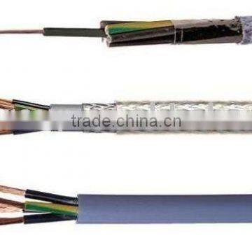 Control Cable (YY, SY, CY, CW)