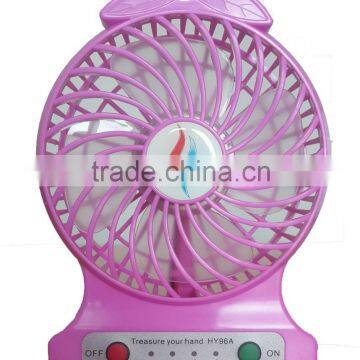 newest rechargeable Portable Lithium Battery Fan 140*102*42mm