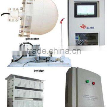 50kw Wind Generator Direct Driven PMG Wind Aero Generator With CE Cert