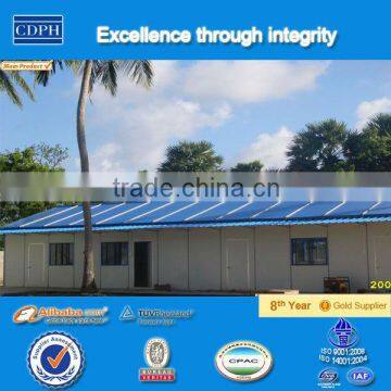 Cheapest Mobile Homes on Sale